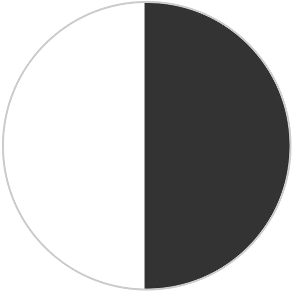 Buy Wholesale Table Linens In Black White